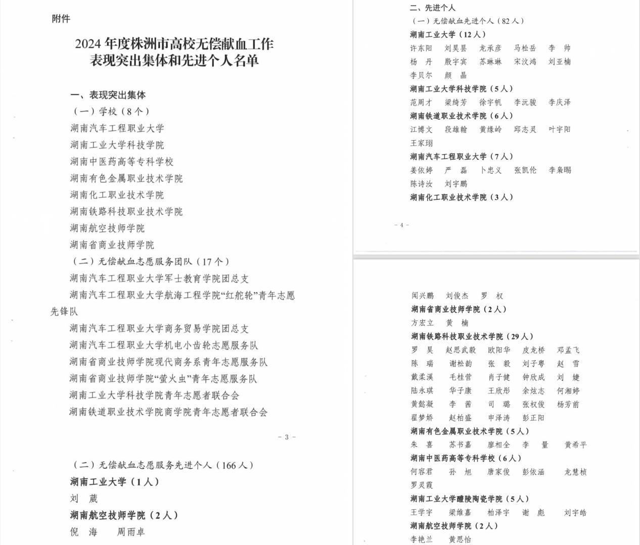 喜报:米兰买球无偿献血工作荣获多项表彰